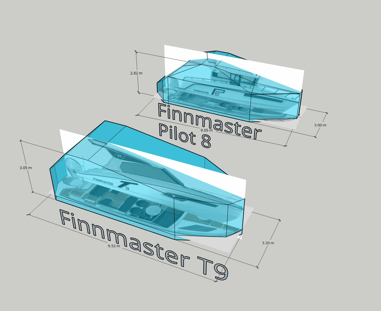 Kutistepussit kaavio